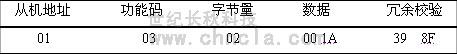 世紀(jì)長秋 世紀(jì)星組態(tài)軟件