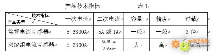 按此在新窗口瀏覽圖片