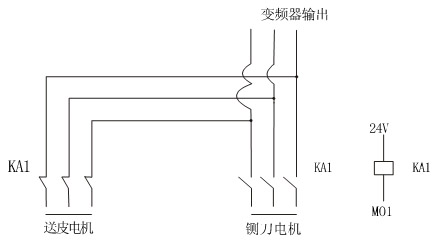 三晶變頻器鍘皮機(jī)專(zhuān)用型