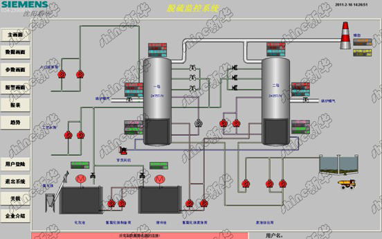 熱電廠脫硫自動(dòng)化控制系統(tǒng)工程