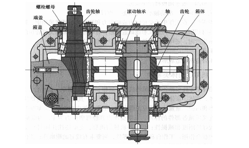 單級齒輪減速機(jī)結(jié)構(gòu) 單級齒輪減速機(jī)結(jié)構(gòu)