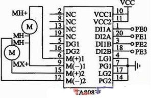 語音控制汽車空調(diào)系統(tǒng)風(fēng)門電機(jī)驅(qū)動(dòng)
