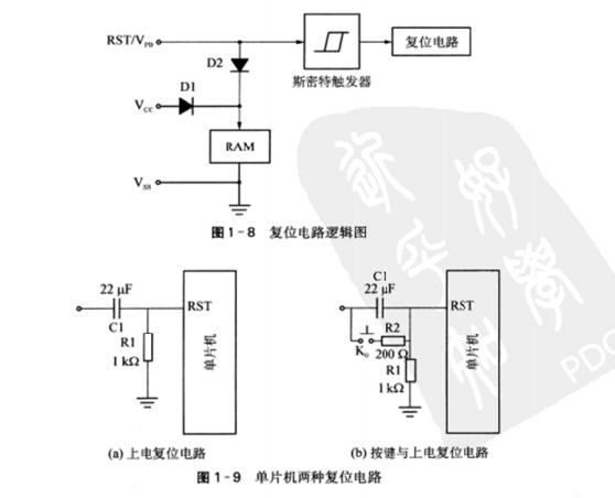 單片機兩種復(fù)位電路