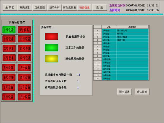 組態(tài)軟件技術(shù)研討會(huì)