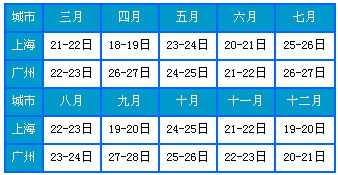 按此在新窗口瀏覽圖片