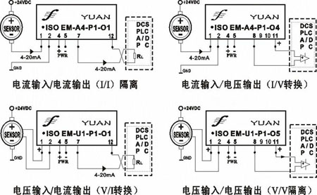隔離放大器應(yīng)用圖
