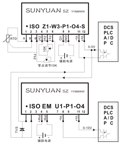熱電阻信號(hào)隔離變送器SIP封裝應(yīng)用