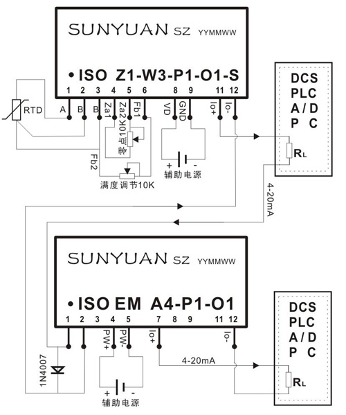 熱電阻信號(hào)隔離變送器SIP封裝應(yīng)用