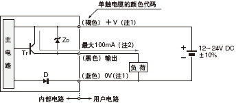 NPNݔPNPݔ
