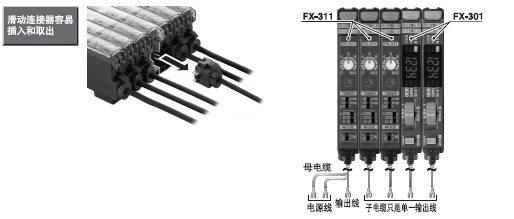 cFX-301ϵNBĶF(xin)ʡ侀ٰb