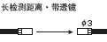 Lzyx ͸R
