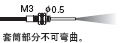 M30.5