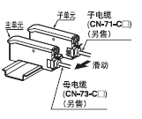 (lin)