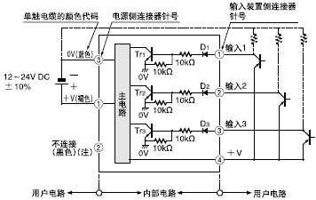 cPNPݔB
