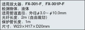 Ԕ(x)(sh)