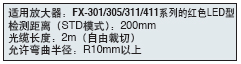 Ԕ(x)(sh)