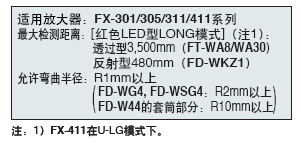 Ԕ(sh)