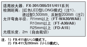 Ԕ(x)(sh)