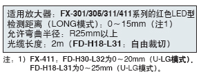 Ԕ(x)(sh)