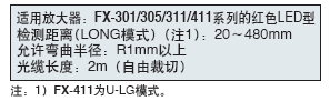 Ԕ(x)(sh)