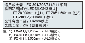 Ԕ(x)(sh)