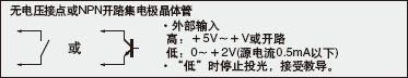 LS-401(-C2) NPN輸出型
