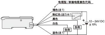 線路圖