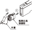 <檢測頭的安裝>