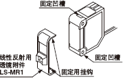 安裝方法