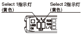 關(guān)于輸出切換方法