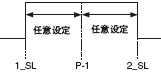 ʽ^ģʽ]