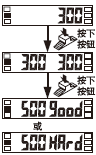 <2點教導(dǎo)>