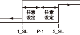 應(yīng)差模式