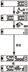 <限定教導(dǎo)>
