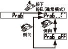 輸出2時