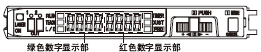 代碼設(shè)定一覽表