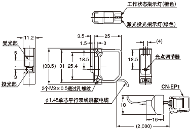 LS-H22 LS-H22F 檢測頭
