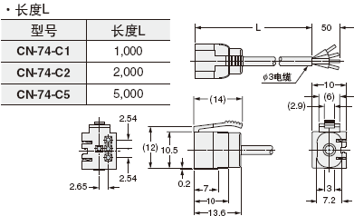 CN-74-C1 CN-74-C2 CN-74-C5 母電纜(另售)