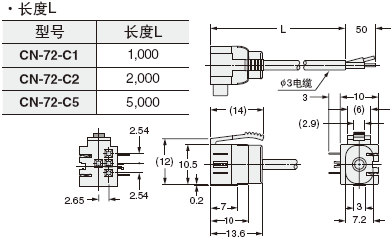 CN-72-C1 CN-72-C2 CN-72-C5 子電纜(另售)