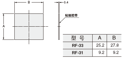 RF-33 RF-31 反射帶(另售)