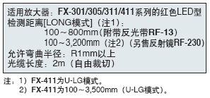 Ԕ(x)(sh)