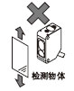 zyw