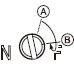 Ac(din)B֮gD(zhun)