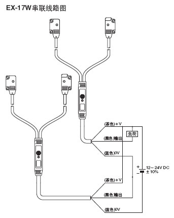 EX-17W(lin)·D