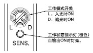ģʽ_(ki)P(gun)(HmEX-15, EX-15E, EX-17EX-17E)