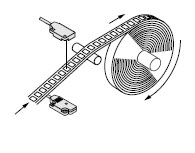 ٷ(yng)0.5ms