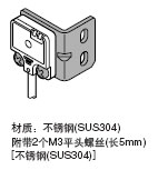 MS-EX20-3