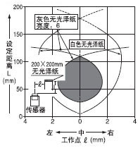 EX-22 Uɢ