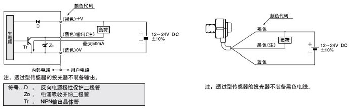 NPNݔ