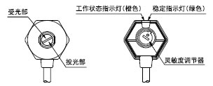 EX-32, EX-32-PN
